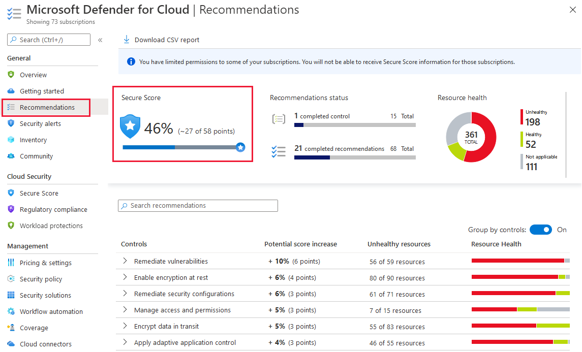 The secure score on Defender for Cloud's recommendations page