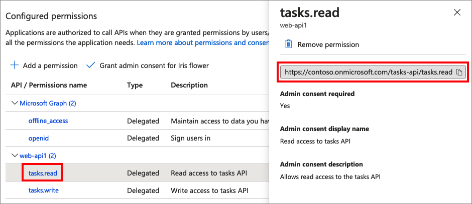 読み取りアクセス許可が付与されたことを示す、[Configured permissions (構成済みのアクセス許可)] ペインのスクリーンショット。