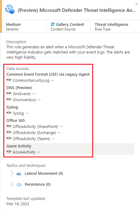 Microsoft Defender 脅威インテリジェンス分析ルールのデータ ソース接続を示すスクリーンショット。