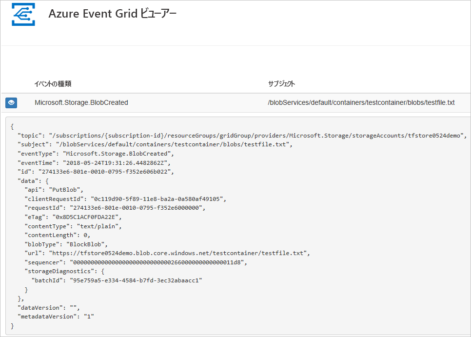 Screenshot of the Azure Event Grid Viewer that shows event data that has been sent to the web app.