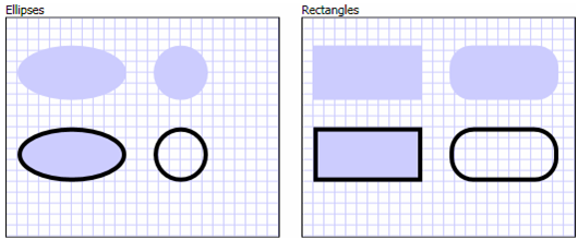 長方形と楕円のような、一般的に使用されるベクトル描画2D形状のライブラリ