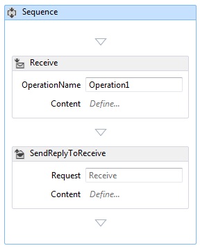 Screenshot that shows the ReceiveAndSendReply template.