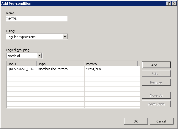 Screenshot of the Add Pre condition dialog box. RESPONSE CONTENT TYPE is written in the Input column. Matches the pattern is written in the Type column. Text slash h t m l is written in the Pattern column.