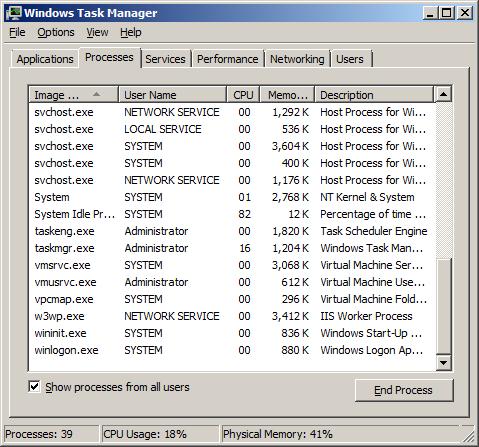 Windows タスク マネージャーを示すスクリーンショット。[プロセス] タブが選択されています。