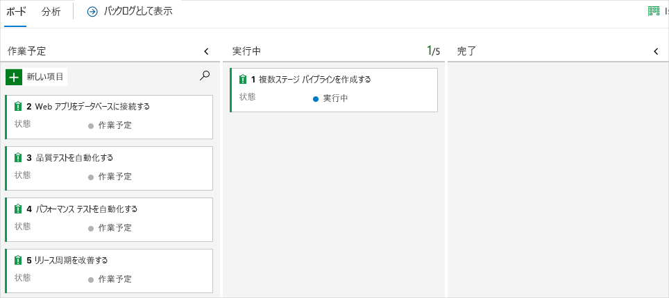 A screenshot of Azure Boards showing the card in the Doing column.