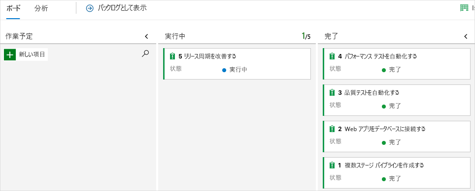 Screenshot of Azure Boards that shows the card in the Doing column.