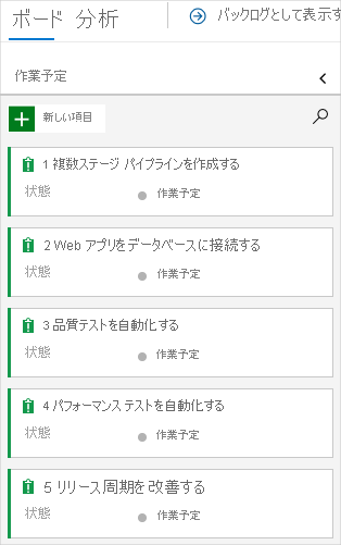 A screenshot of Azure Boards showing the five tasks for this sprint.