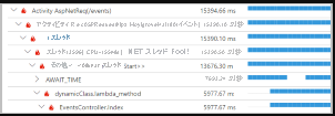 A screenshot showing the Profiler in Application Insights.