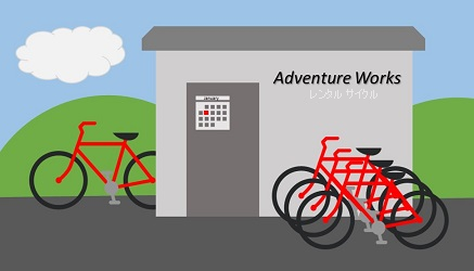 1 月の曇りの日の、Adventure Works の自転車レンタル場所