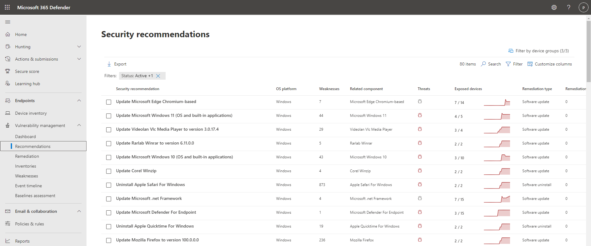 Screenshot of the security recommendations landing page.