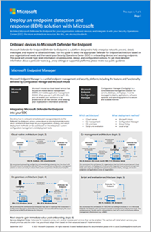 Microsoft Defender for Endpoint 展開戦略のサム イメージ。