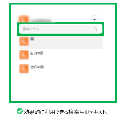図は、ユーザーが効果的に検索できるようにするヘルプ テキストを含むメッセージ拡張機能の例を示しています。