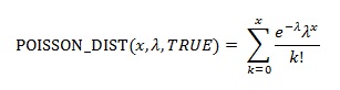 累積 = TRUE の場合の POISSON_DIST の数式