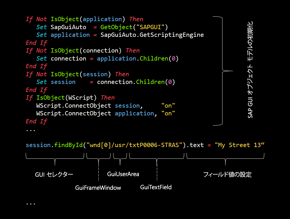 構文を示すためにマークアップされた VBScript コードのスクリーンショット。