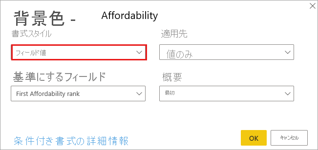 Dialog of Format style for background color of Affordability column: Format style drop down is set to Field value.