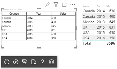 Screenshot of a visual with table data view mapping.