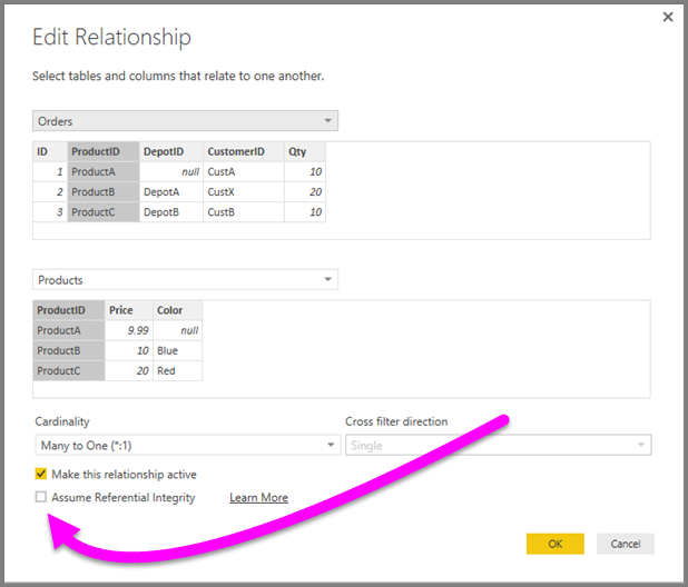 Screenshot of an Edit Relationship dialog to select Assume Referential Integrity.