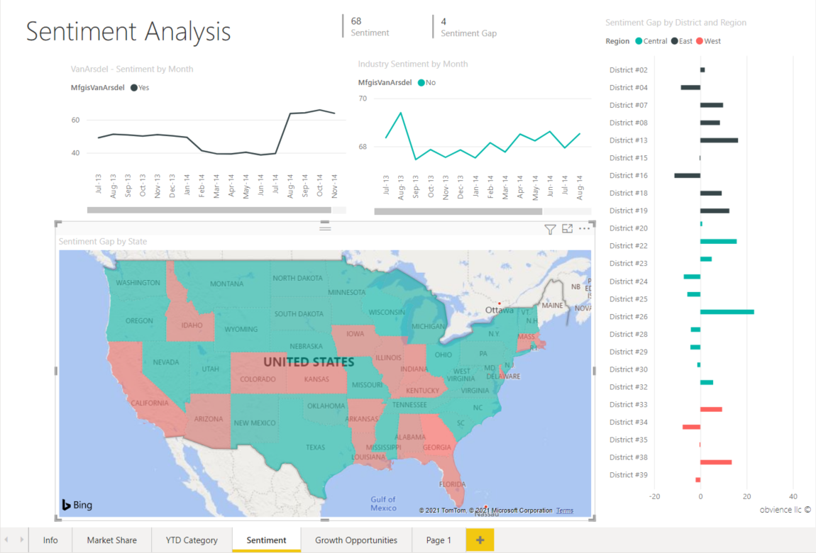 Filled map added to Sentiment page.