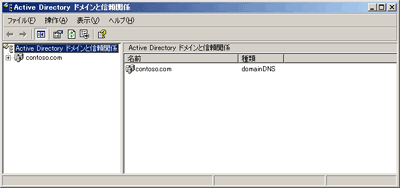 図 1.   Active Directory ドメインと信頼関係スナップイン