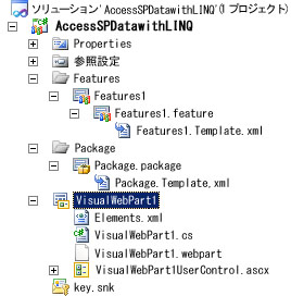 ソリューション エクスプローラーで表示した AccessSPDatawithLINQ プロジェクト