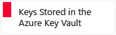 セキュリティ センター マップの Azure Key Vault