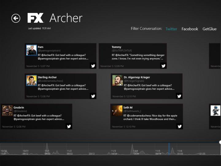 テレビ番組 Archer に関する twitter 投稿を表示した FX アプリのタイムライン