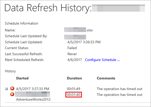 スクリーンショットは、失敗したデータ ソースの更新がデータ更新履歴ページで 100 秒間実行されることを示しています。