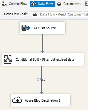OLE DB ソースから Azure Blob Destination へのデータ フローを示すスクリーンショット。
