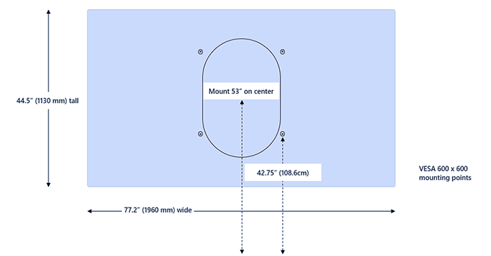 Surface Hub 85 ” 取り付け用の寸法。