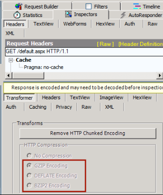 [トランスフォーマー] タブで無効になっている [HTTP 圧縮] セクションのスクリーンショット。