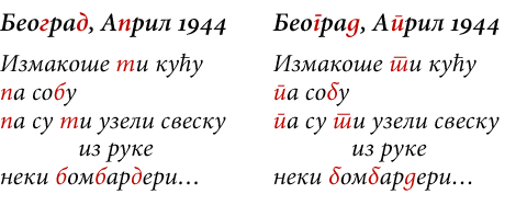 Serbian (Cyrillic) text in an italic face. The text is shown twice: once using glyphs that would be appropriate for Russian, and once showing alternate glyphs that are used for Cyrillic.