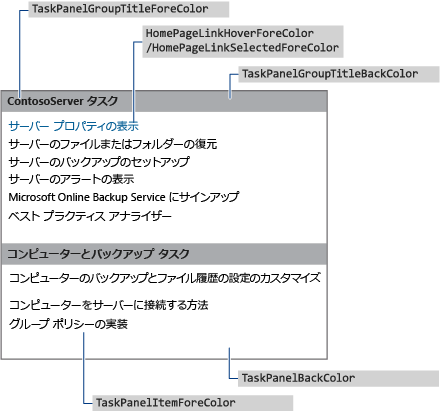 Windows SBS Dashboard Task Pane