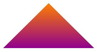 一番上のポイントがオレンジ色から下の線のマゼンタまで塗りつぶされる三角形の図 