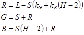 hsl 色を rgb に変換する 6 つの数式ステップの 4。