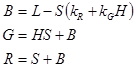 hsl 色を rgb に変換する 6 つの数式ステップの 2。