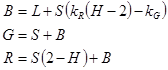hsl 色を rgb に変換する 6 つの数式ステップの 3。