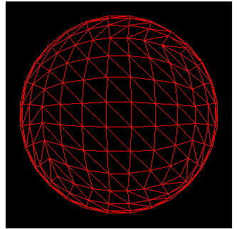 三角形を使ってシミュレートされた球体の図