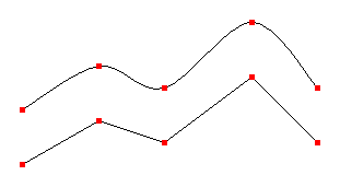 同じ 5 つの点を 2 回示す図:カーディナル スプラインで接続されると、もう 1 つの点が線分で接続されている