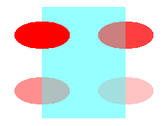 半透明の四角形が重なるさまざまな透明度の 4 つの楕円を示す図