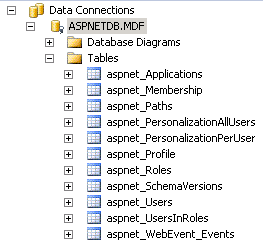 S QL 멤버 자격 시스템에서 만든 테이블을 이해하기 위해 데이터베이스를 보는 서버 Explorer 스크린샷