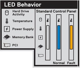 LED 동작에 대한 시스템 정보 레이블입니다.