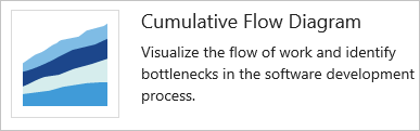 Cumulative flow diagram widget