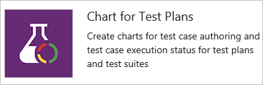 Chart for test plans