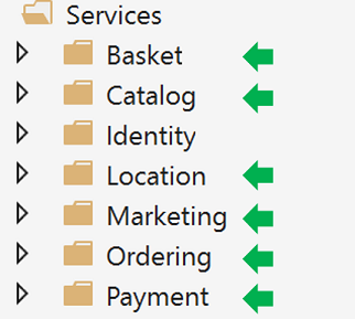 Screenshot of the Services folder showing its subfolders.