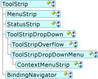 ToolStrip 개체 모델을 보여주는 다이어그램.