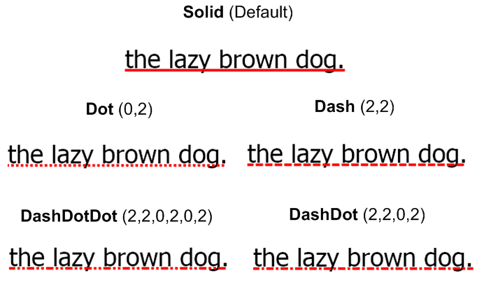 Shows several different dash styles.