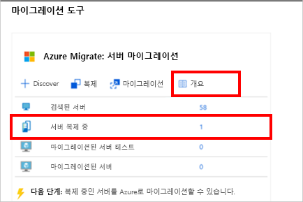 Screenshot of the Azure Migrate: Server Migration panel. Overview button and Replicating servers are highlighted with a red border.