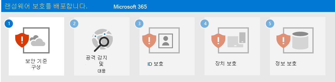 Microsoft 365에서 랜섬웨어 보호를 위한 1단계
