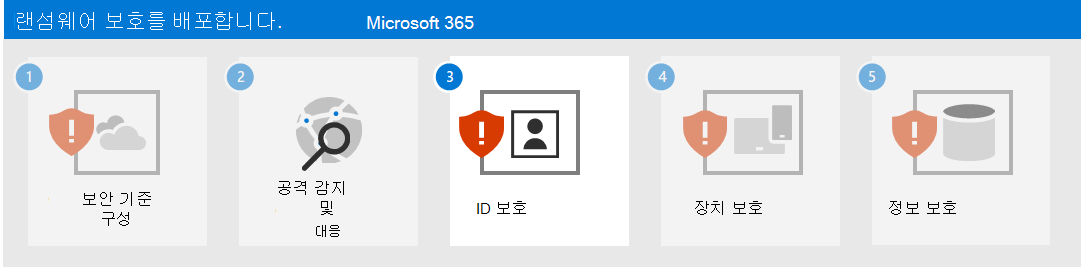 Microsoft 365를 사용한 랜섬웨어 보호를 위한 3단계