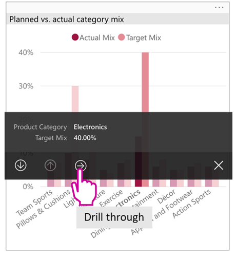 Screenshot of drill-through button on mobile app visual tooltip.